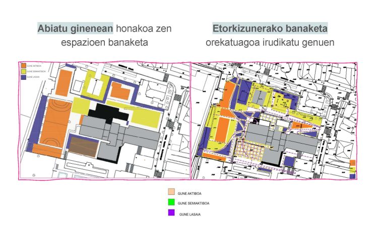 PATIOAREN ERALDAKETA PROIEKTUA 12