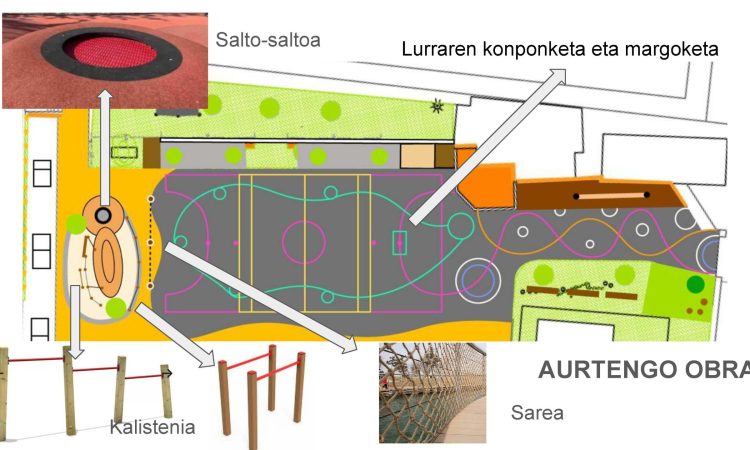 PATIOAREN ERALDAKETA PROIEKTUA 16